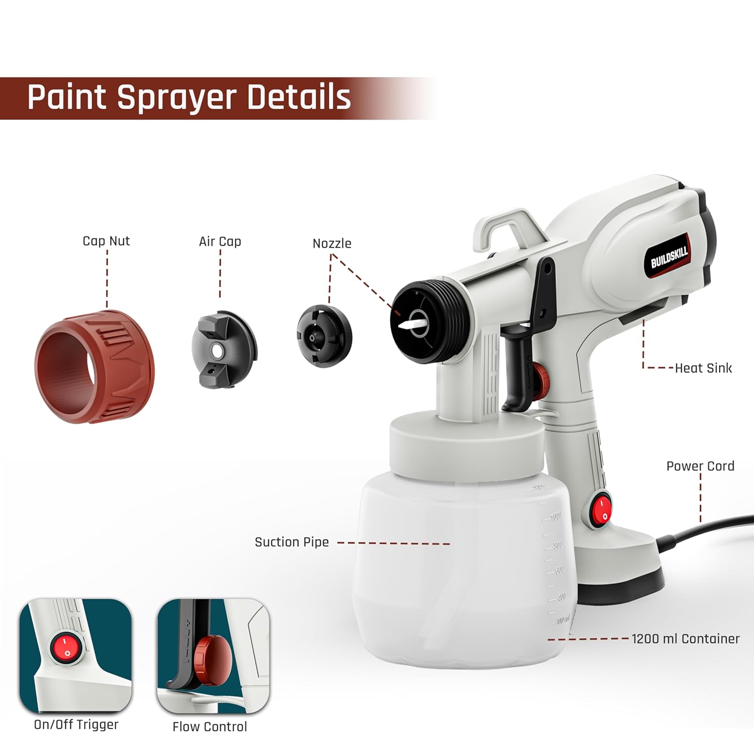 BUILDSKILL Paint Sprayer with 1200ML Large Container | 5 Nozzles | Copper Motor with 38000RPM No Load Speed | Heat Sink | 3 Spray Patterns Paint Spray Machine for Home, DIY & Professional Use