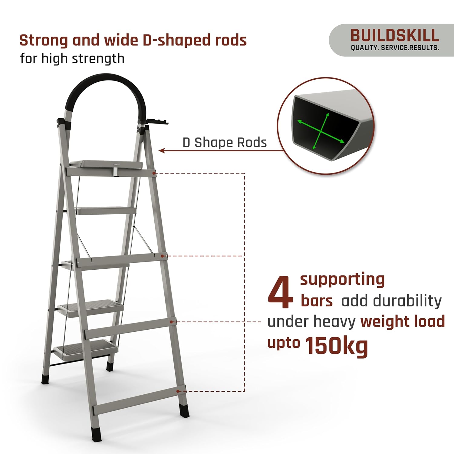 BUILDSKILL 5 Step Ladder for Home Use with Built-in Tool Tray | Heavy Duty D Shape Rods | 20 x 30 cm Large Platform | Wide Rubber Feet | Secure Lock | 150Kg Capacity Foldable Ladder - 5 Years Warranty