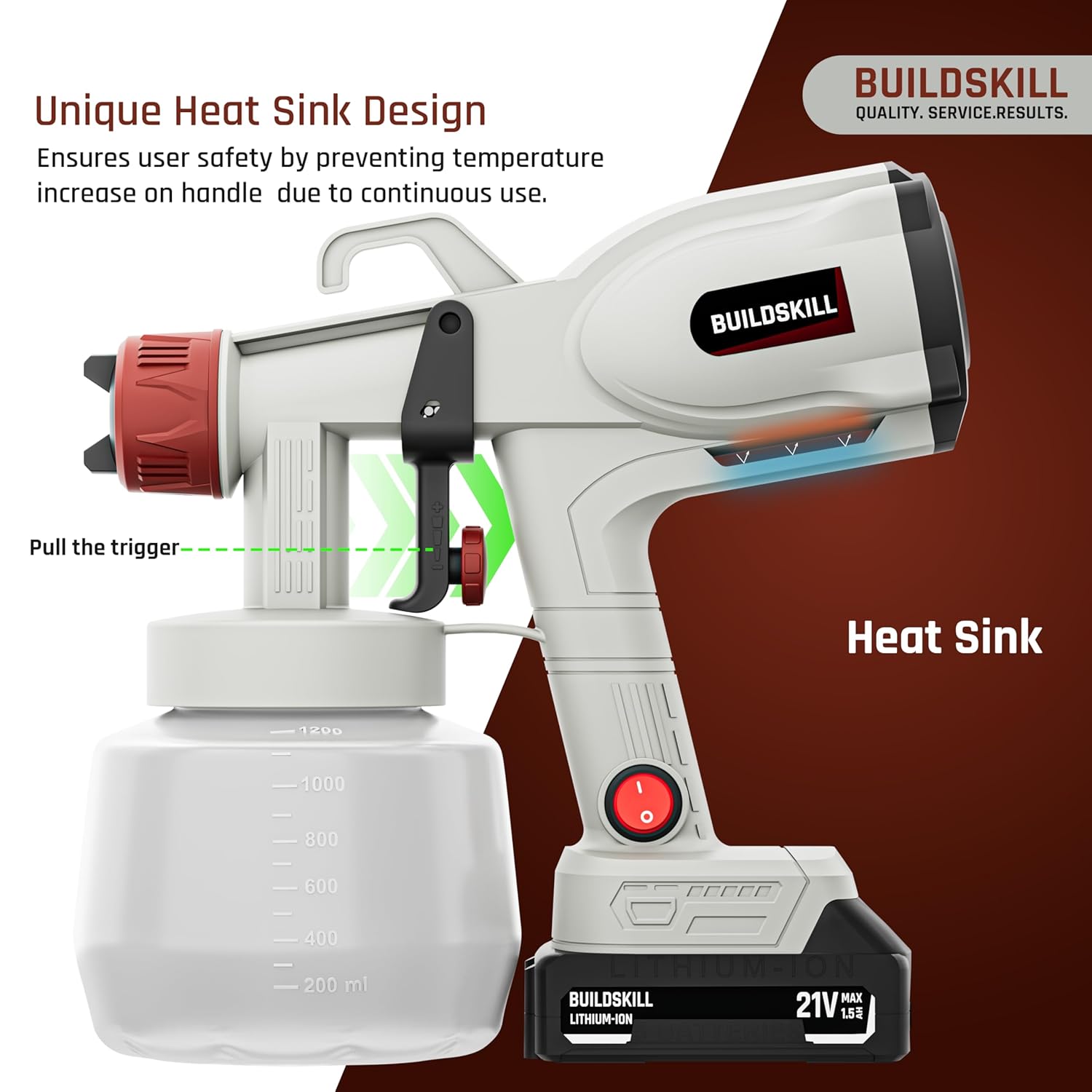 BUILDSKILL 21V Cordless Paint Sprayer | 2 X 1.5Ah Batteries | 1200ML Container | 5 Nozzles | 44000RPM Speed Copper Motor | Heat Sink | 3 Spray Patterns Paint Spray Machine for Home & Professional Use