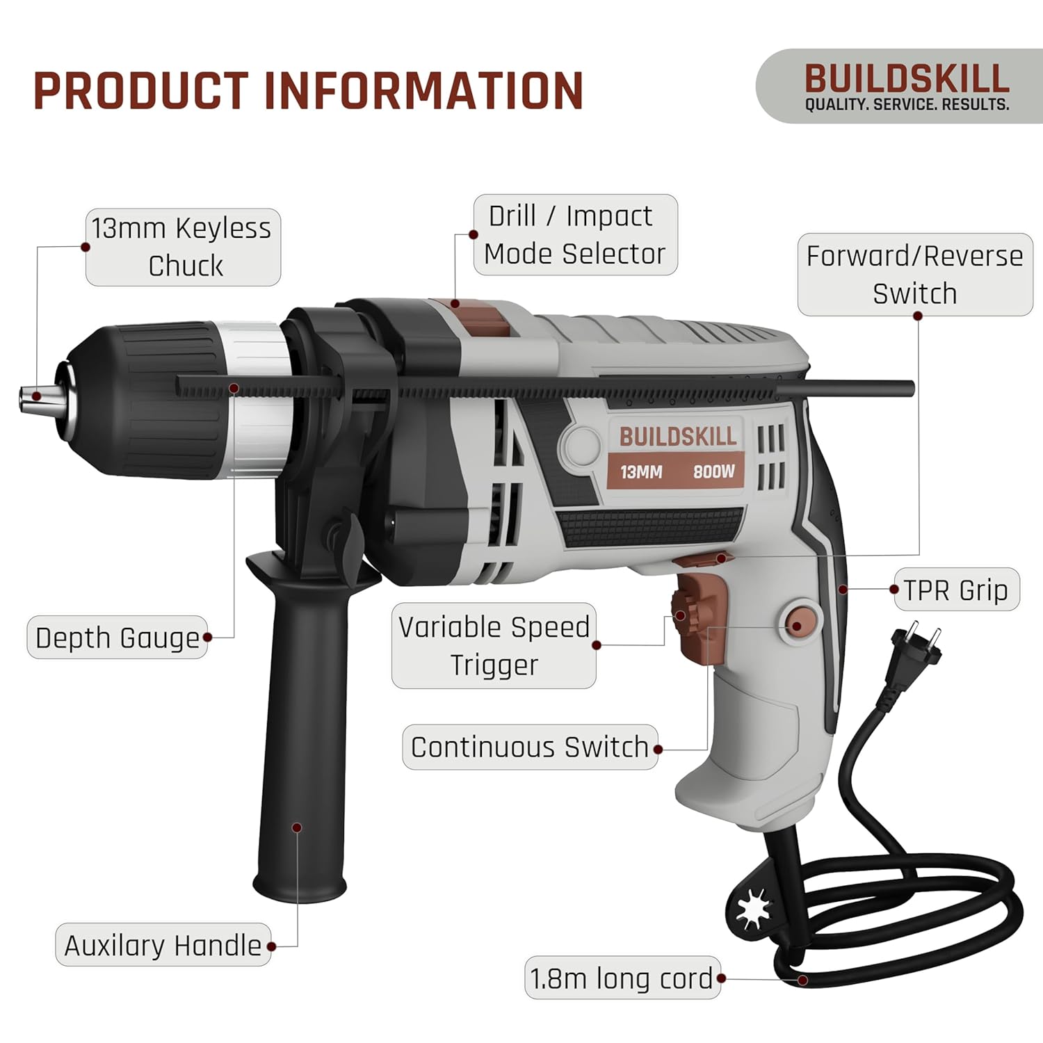 BUILDSKILL 163 PCs 800W Corded Electric Drill Toolkit | 3300 RPM | 48000 BPM Impact Rate | Copper Motor | 13mm Keyless Chuck Drill Machine for Wall Drilling | Forward-Reverse | Professional & DIY use