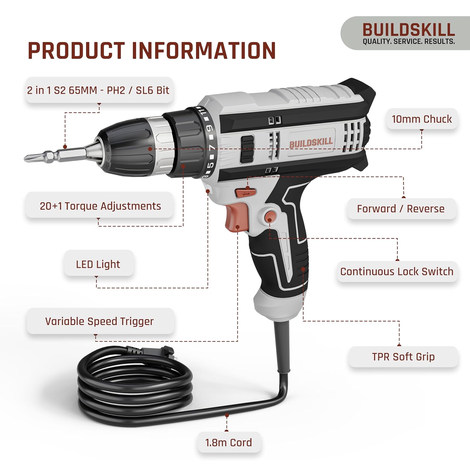 BUILDSKILL 350W Electric Screwdriver | 0-1000RPM Copper Motor | Forward-Reverse | LED Light | 10MM Quick Release Chuck | 23NM Max. Torque with 20+1 Adjustments | 1.8M Long Cable | TPR Soft Grip