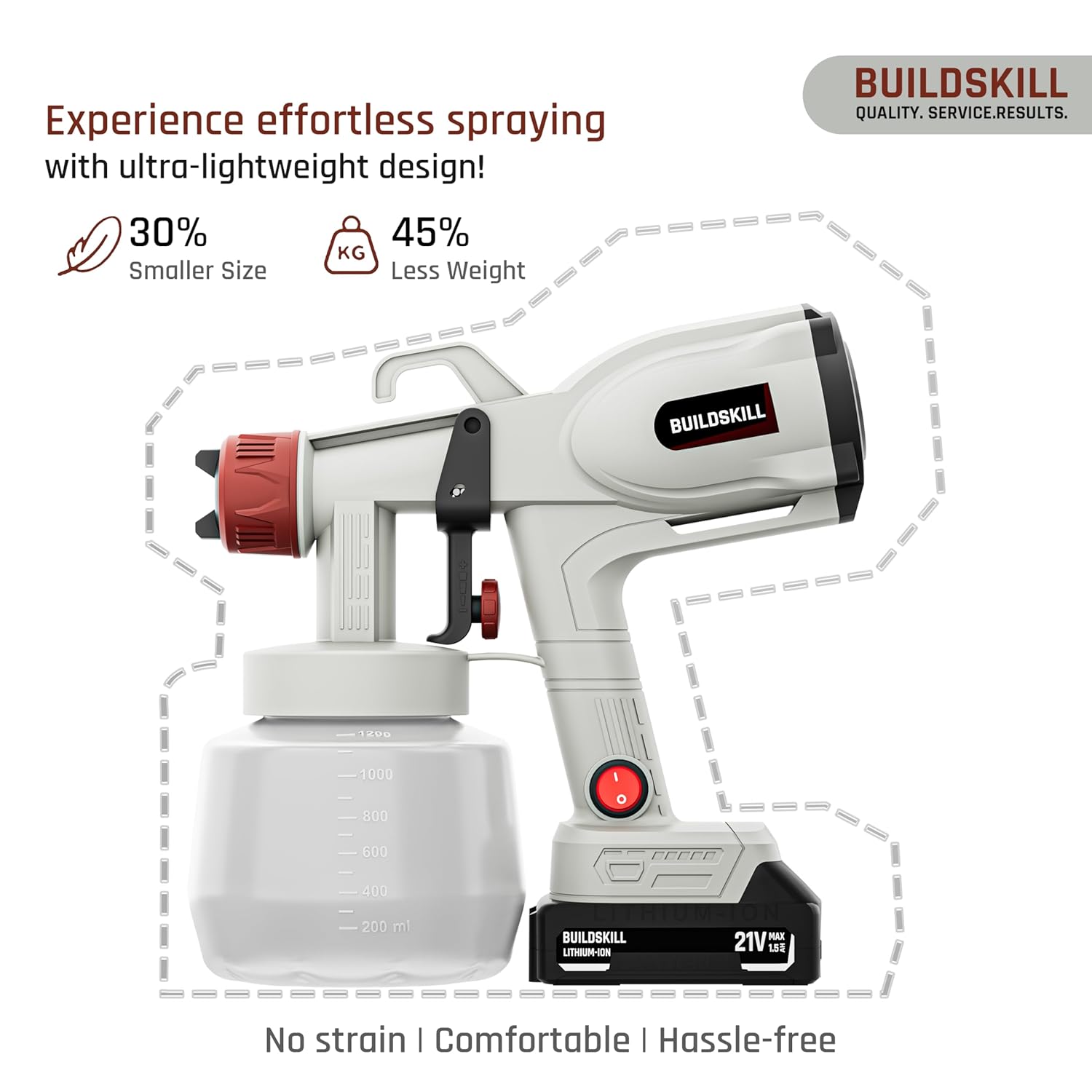 BUILDSKILL 21V Cordless Paint Sprayer | 2 X 1.5Ah Batteries | 1200ML Container | 5 Nozzles | 44000RPM Speed Copper Motor | Heat Sink | 3 Spray Patterns Paint Spray Machine for Home & Professional Use