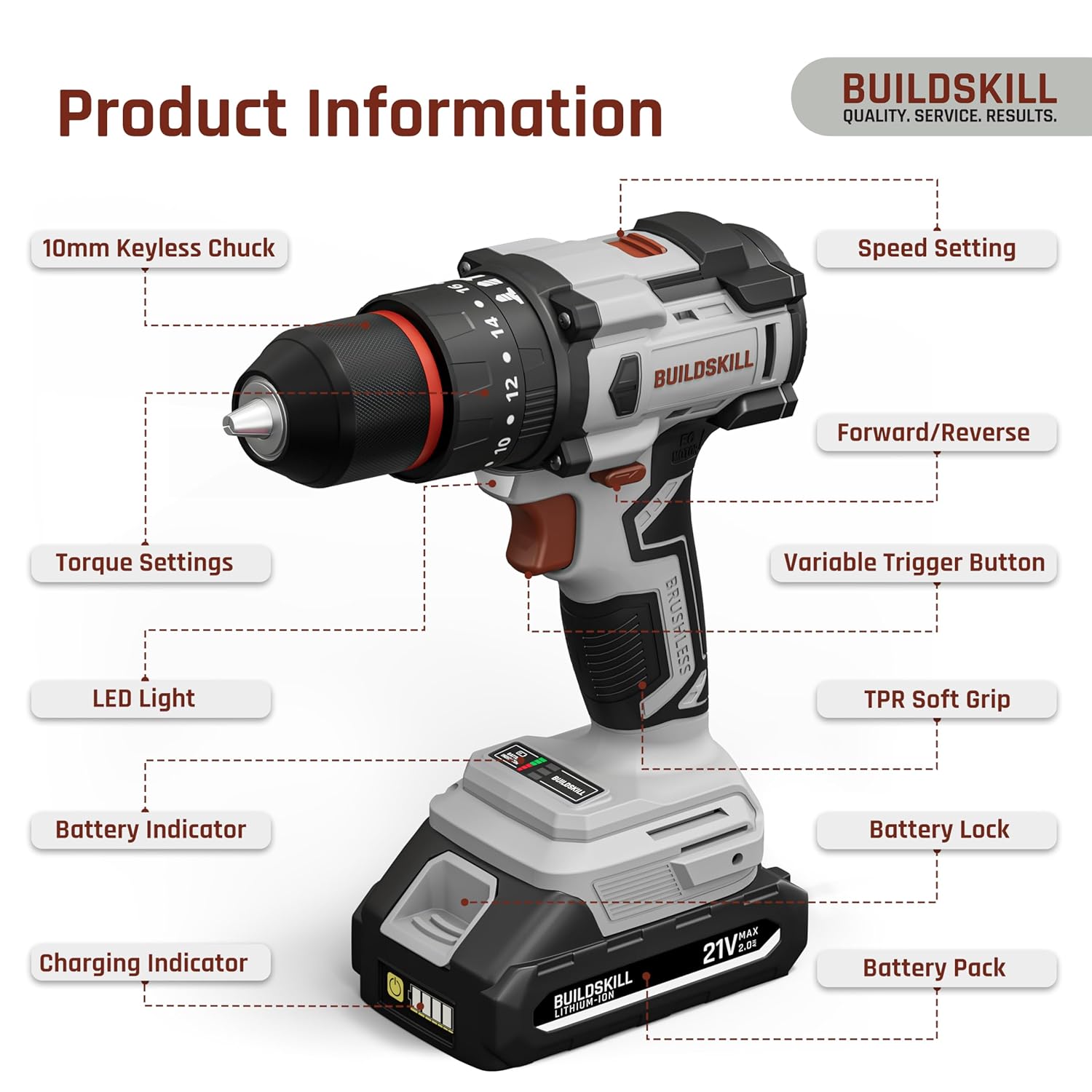 BUILDSKILL 21V BLDC Cordless Drilling Machine | Copper Motor | Impact & Drill | 2-Speed 400/1400 RPM | 10mm Metal Keyless Chuck | 1.5Ah Battery | LED Light | Forward-Reverse | Professional & DIY Use