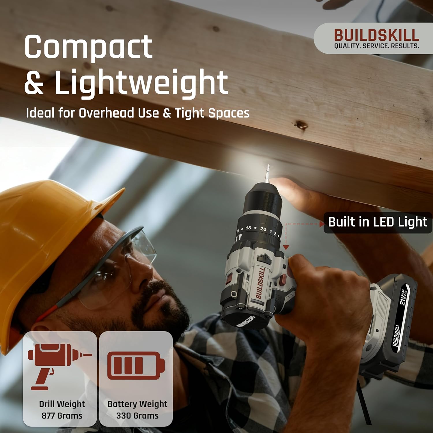 BUILDSKILL 21V BLDC Cordless Drilling Machine | Copper Motor | Impact & Drill | 2-Speed 400/1400 RPM | 10mm Metal Keyless Chuck | 1.5Ah Battery | LED Light | Forward-Reverse | Professional & DIY Use