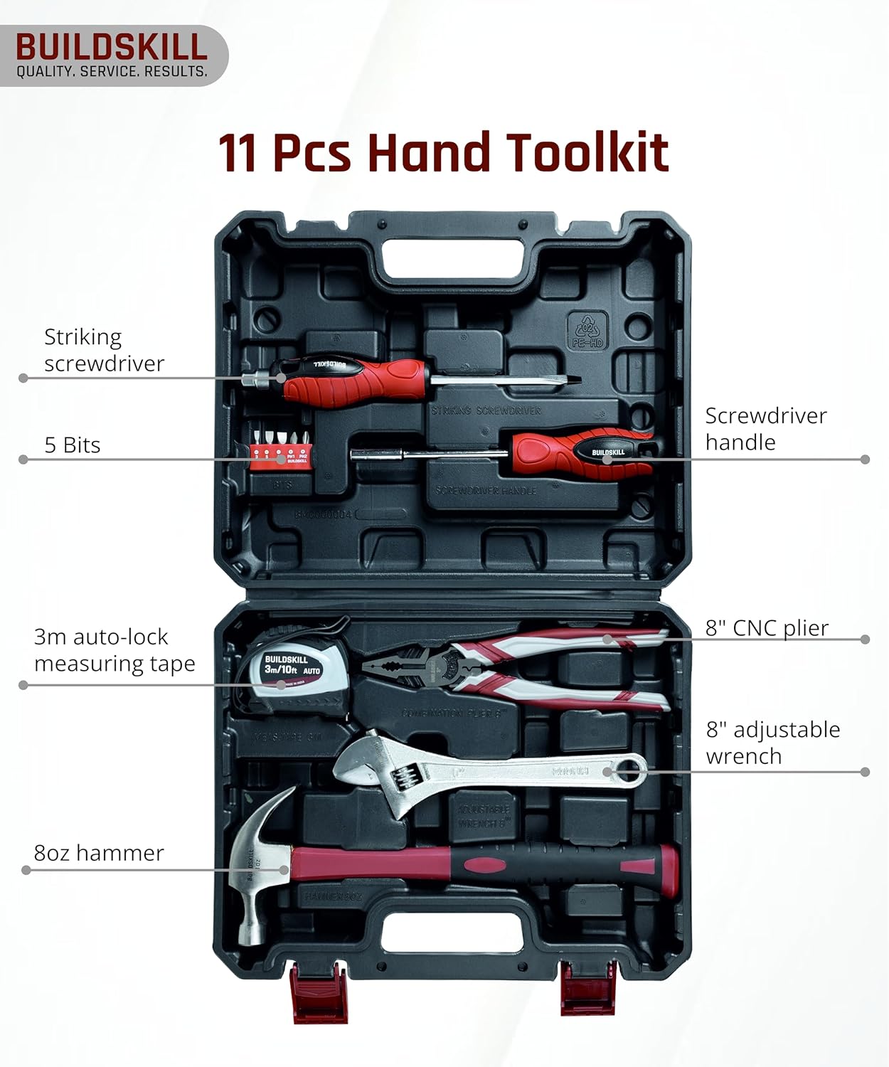 Basic Handtool Kit Prof.