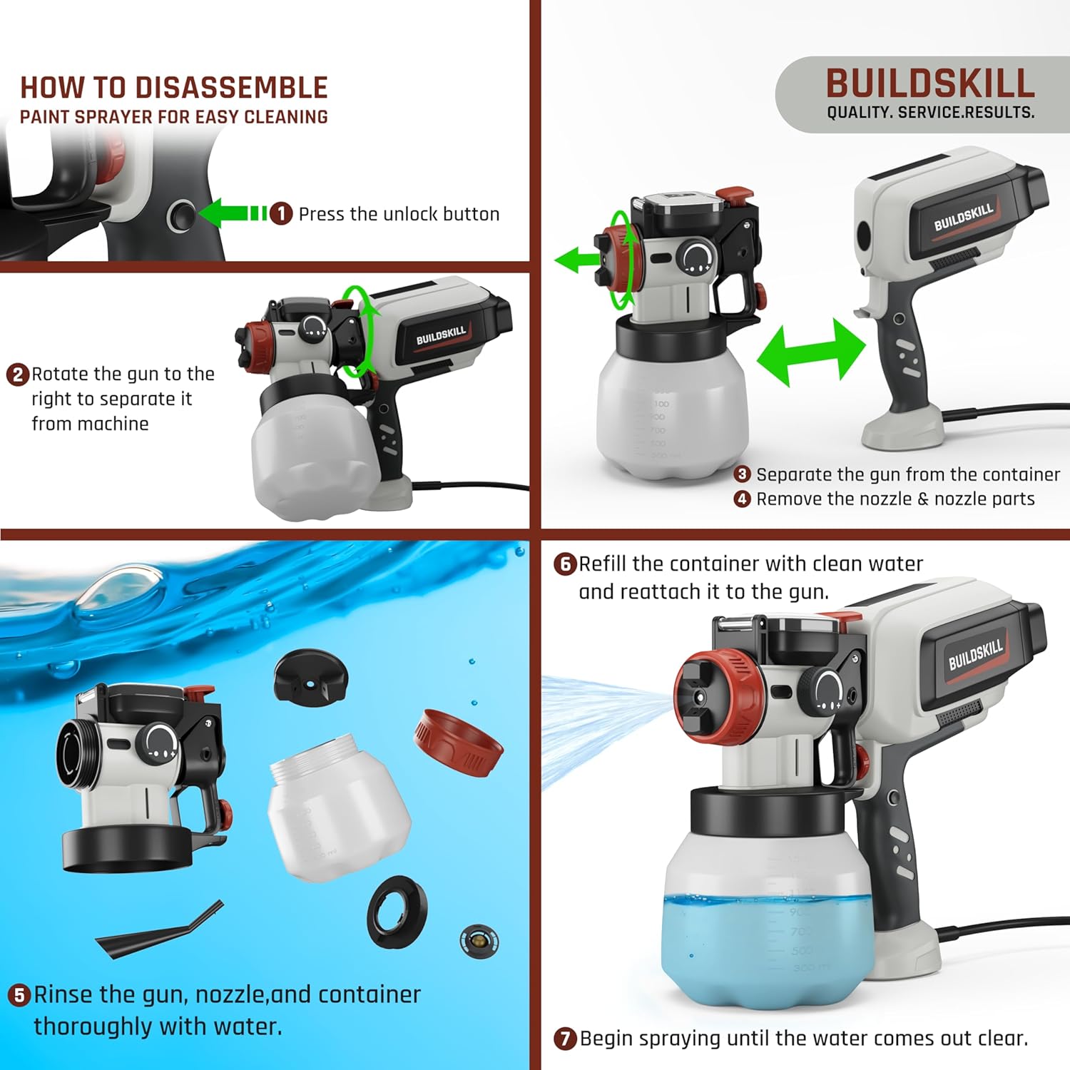 BUILDSKILL Easy Refill Paint Sprayer | 1500ML Large Tank | 600W Copper Motor with 32000RPM Speed | Heat Sink | 3 Patterns | Copper Alloy Nozzle | Auto Paint Spray Machine for Home & Professional Use