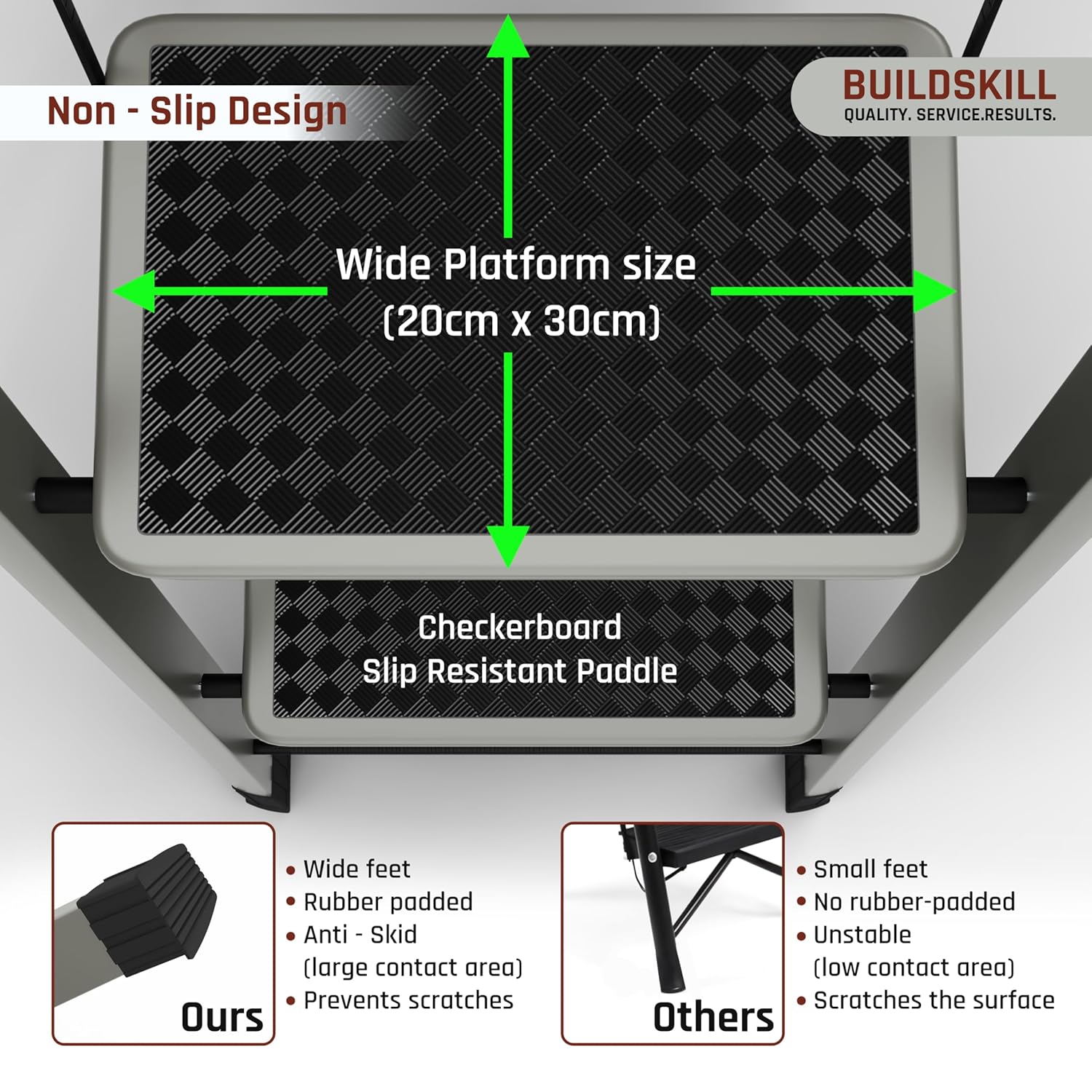 BUILDSKILL Ladder for Home 7 Steps Foldable with Built-in Tool Tray | Heavy Duty D Shape Rods | 20 x 30cm Large Platform | Wide Rubber Feet | Secure Lock | 150Kg Capacity - 5 Years Warranty