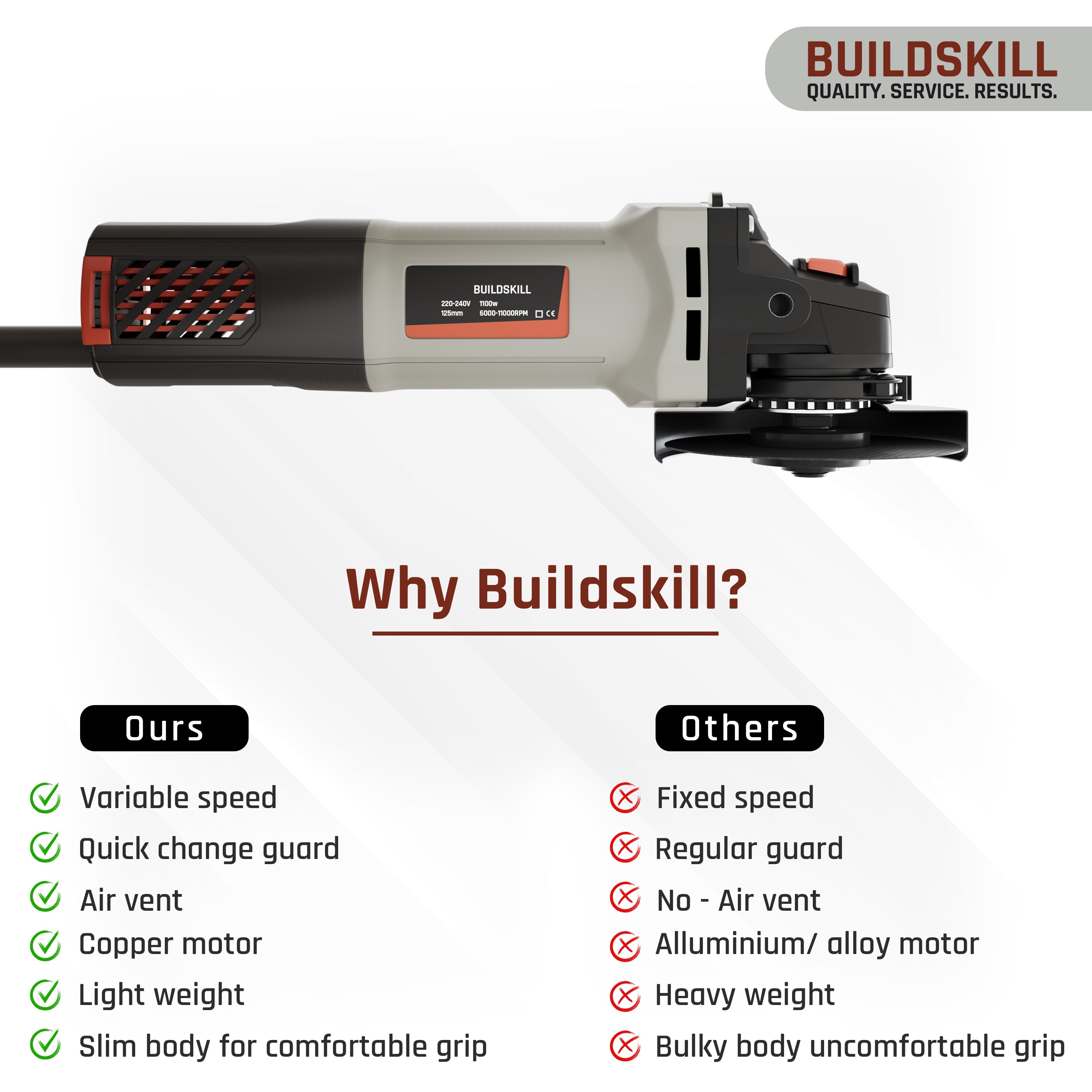 Angle Grinder 1100W 125MM QC + VS