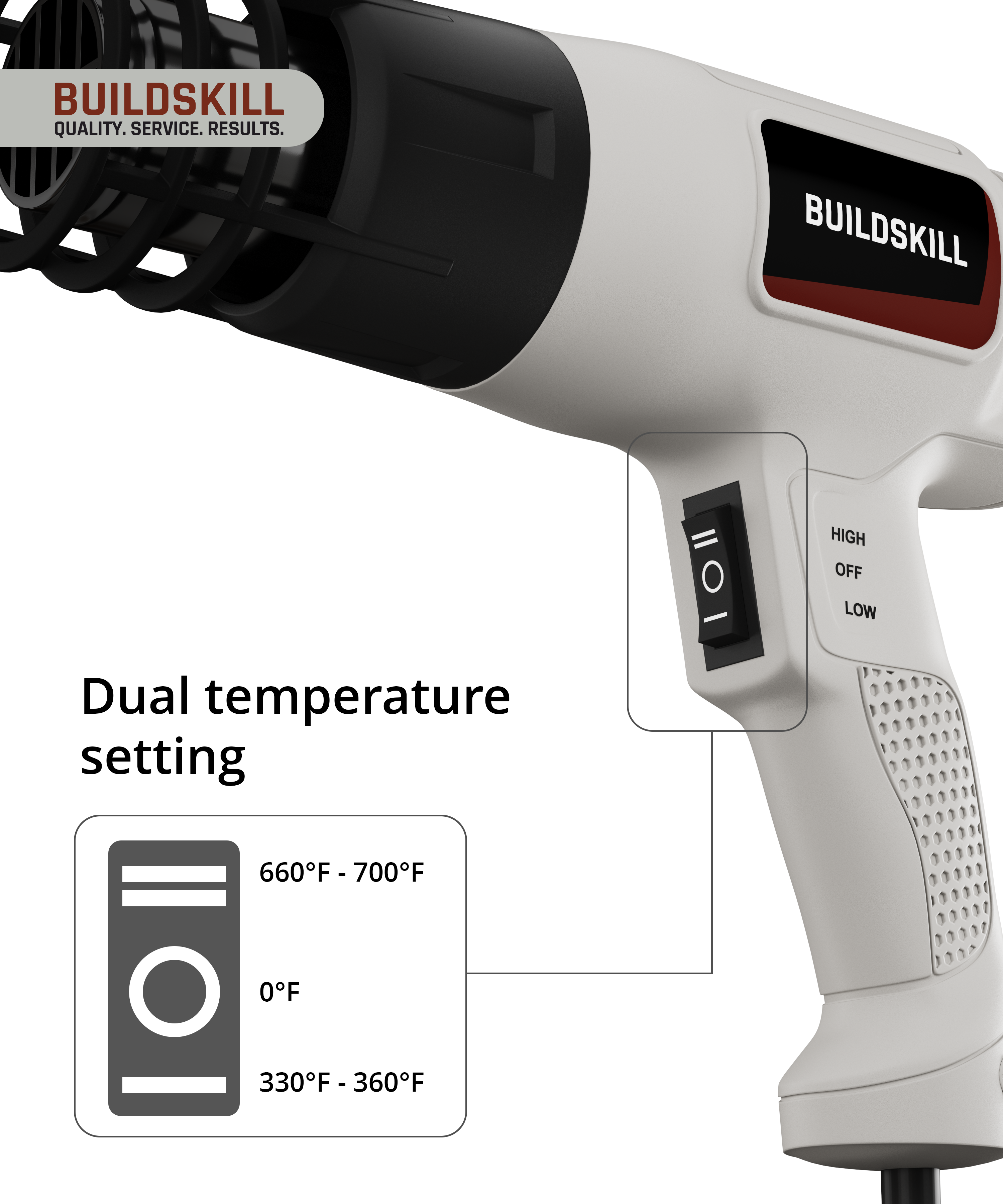 Heat Gun 1800W with Safety