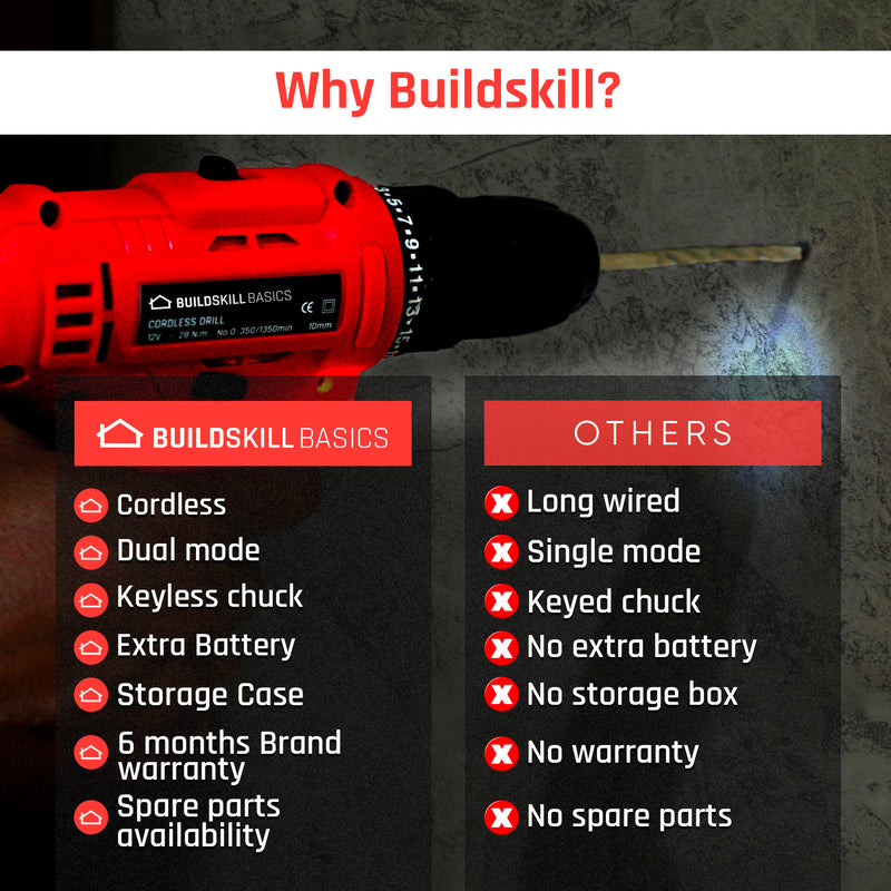 BUILDSKILL 12V Li-ion Cordless Drill with Reversible Function and Additional Battery BDLI3K4 Cordless Drill  (10 mm Chuck Size)