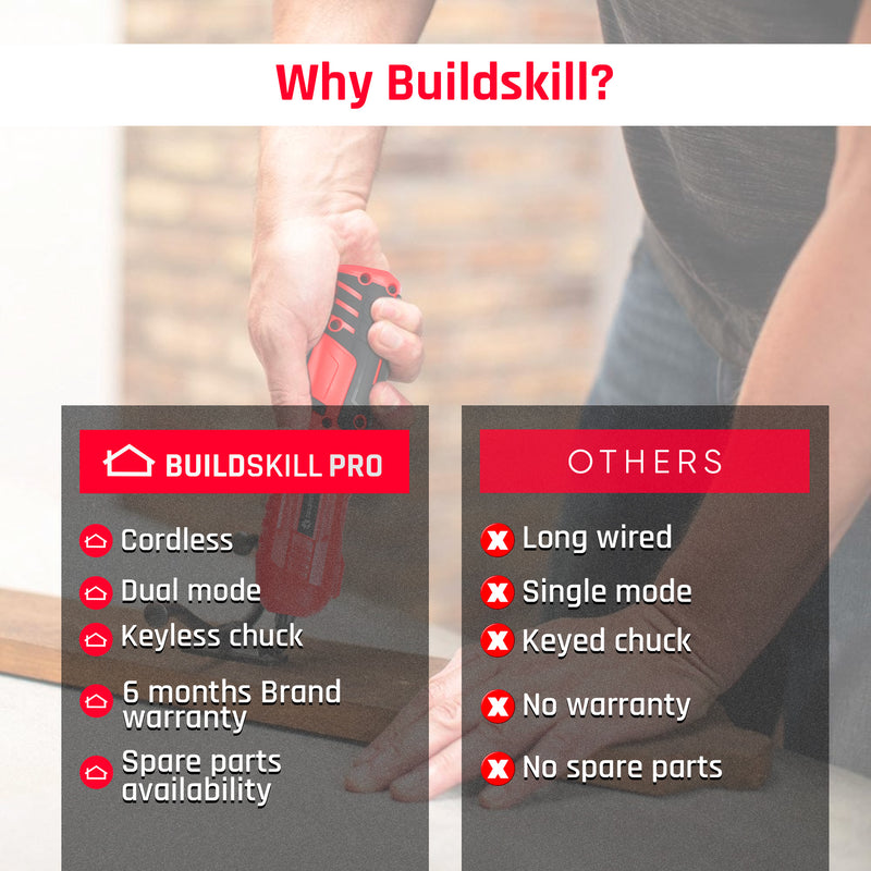 Buildskill Pro Bixo 3.6V 1500 AH Cordless Screwdriver Power & Hand Tool Kit (47 Tools)