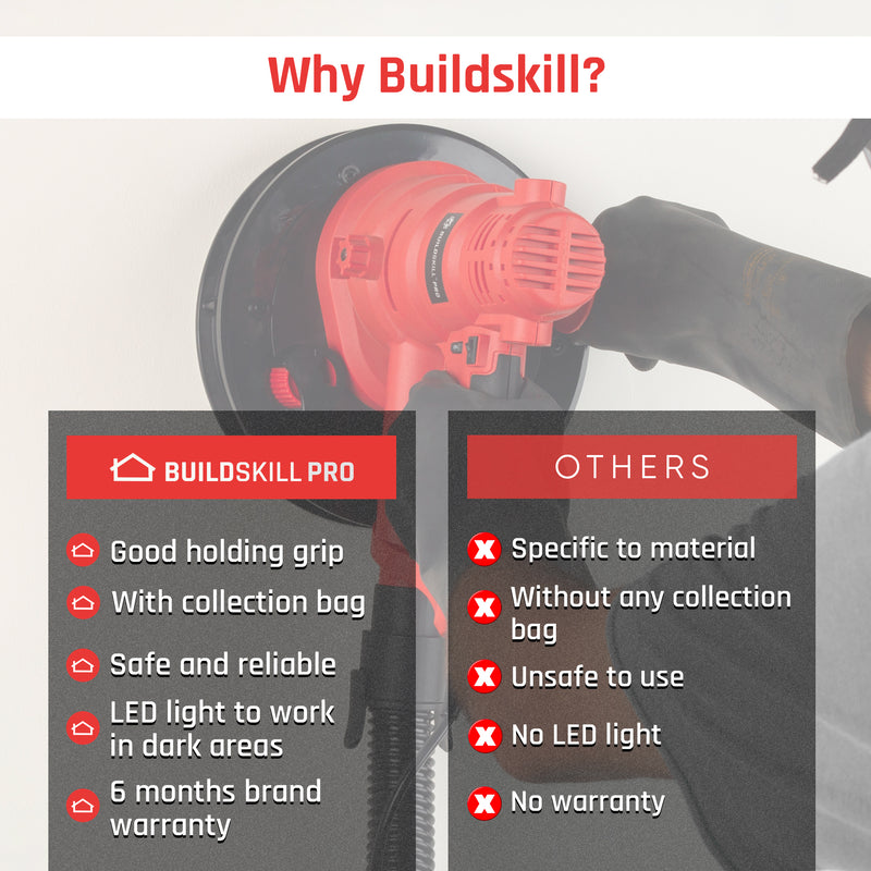 Buildskill BH-01 Pro 180MM Putty / Wall 5 inch Disc Sander