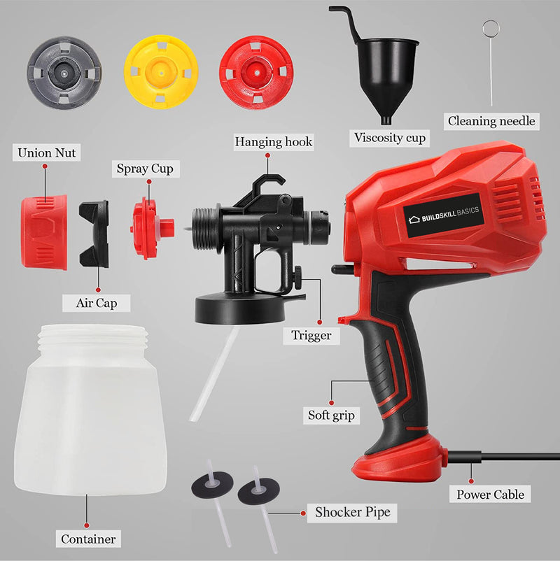 Buildskill Paint Sprayer BPS2190, 600W High Power, 3 Nozzles & 3 Patterns, Easy to Clean, HVLP Spray Gun for Furniture, Cabinets, Fence, Garden Chairs, Walls, DIY Works etc.