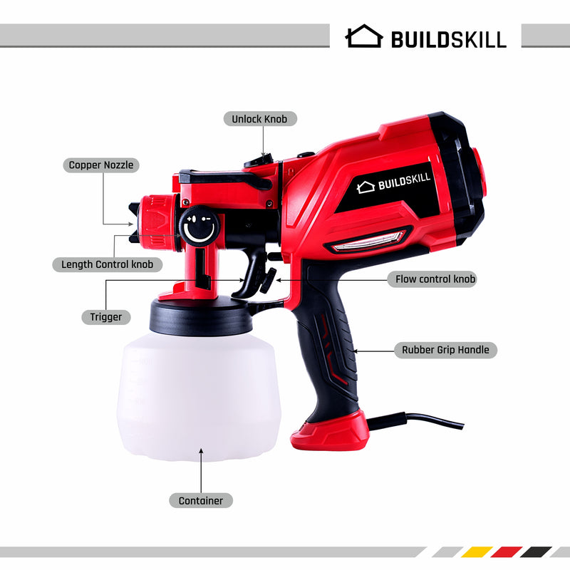 Buildskill Pro Latest Heavy Duty 750W with Copper Nozzle DIY Home Professional BPS2200 HVLP Sprayer