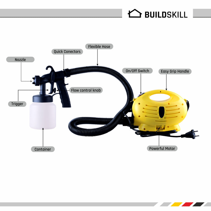 Buildskill Professional Home High Quality Heavy DIY 650W BPS1100 HVLP Sprayer