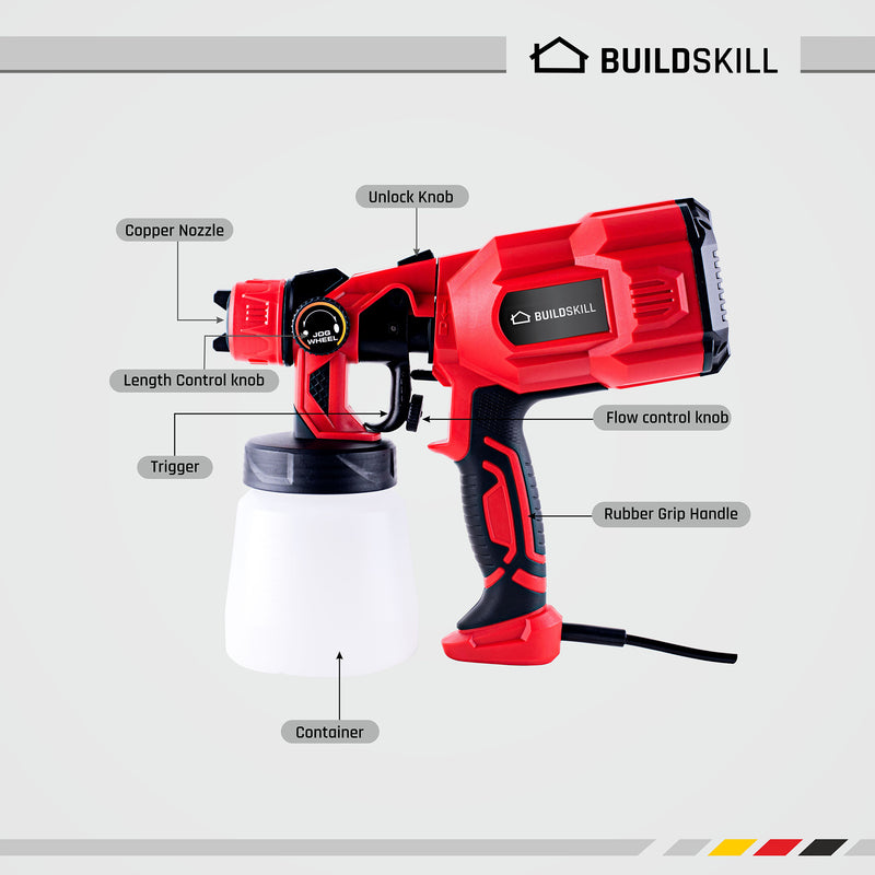 Buildskill Pro Latest Heavy Duty 750W with Copper Nozzle DIY Home Professional BPS2100 HVLP Sprayer
